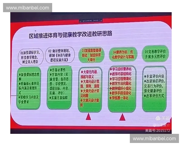 加强体育素养提升全民健康水平 教育部发布新一轮体育教育改革政策