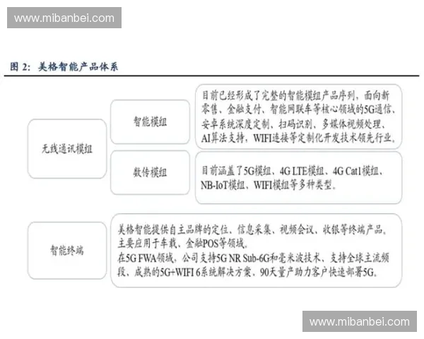 运动品牌授权模式创新助力产业链协同发展与市场拓展路径研究