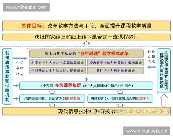 探究音乐创作实践中节奏变化驱动多维情感表现与审美建构路径 探究音乐创作实践中节奏变化驱动多维情感表现与审美建构路径