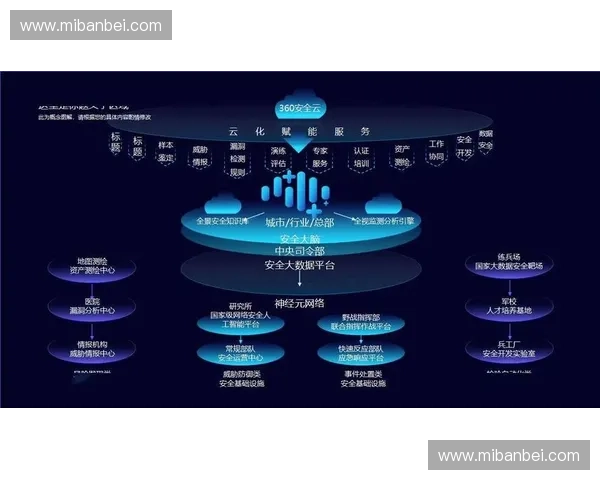 体育SaaS驱动场馆赛事与青训数字化运营新范式生态体系升级