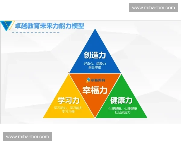 以体育项目孵化为核心推动产业协同创新与高质量发展路径研究