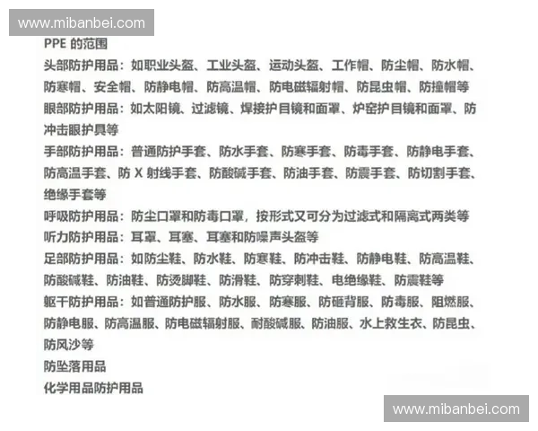 全面解析运动防护装备的选择与使用技巧保障运动安全提升表现