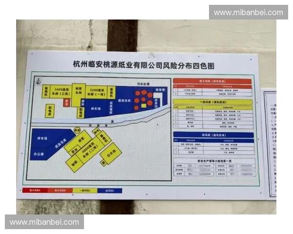 基于反跑策略的市场竞争力提升与风险管控模式研究