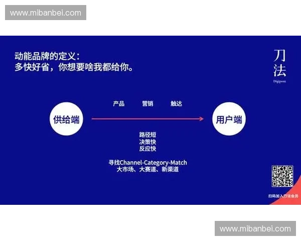 以比赛运营为中心构建赛事全周期管理体系提升参与体验与品牌价值增长路径